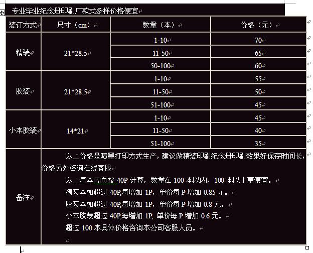 鄭州同學畢業紀念畫冊印刷價格[含報價單]